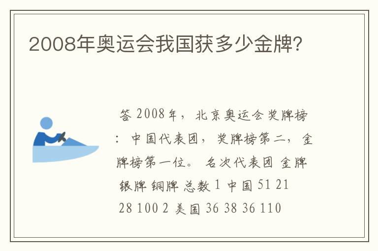 2008年奥运会我国获多少金牌?