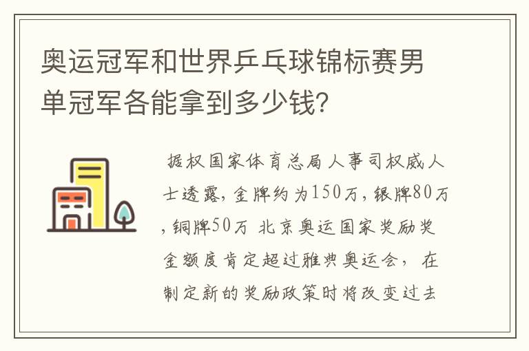 奥运冠军和世界乒乓球锦标赛男单冠军各能拿到多少钱?