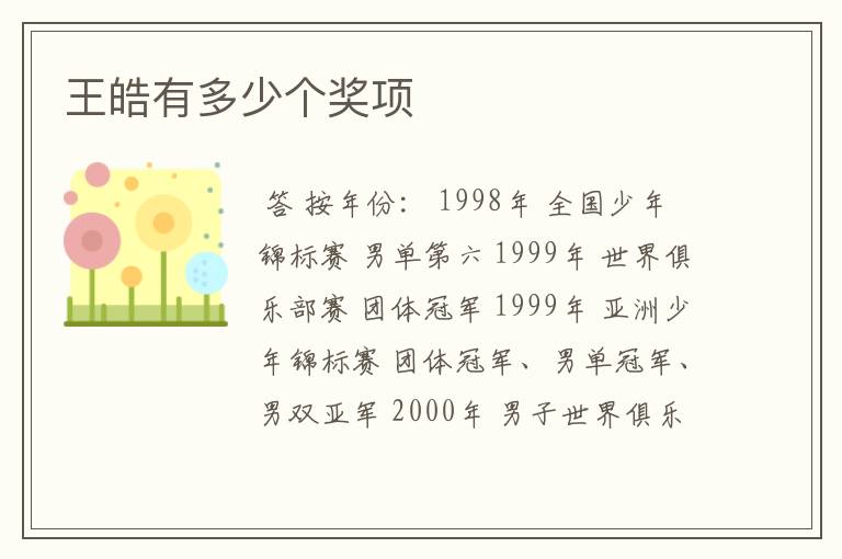 王皓有多少个奖项