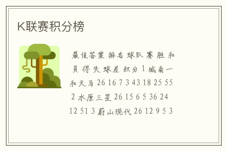 K联赛积分榜