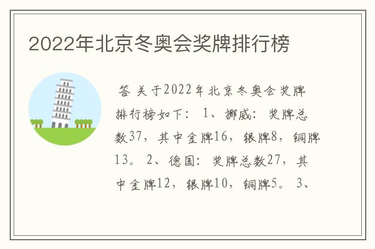 2022年北京冬奥会奖牌排行榜