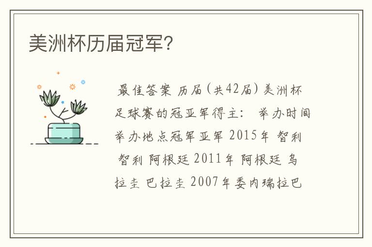 美洲杯历届冠军?