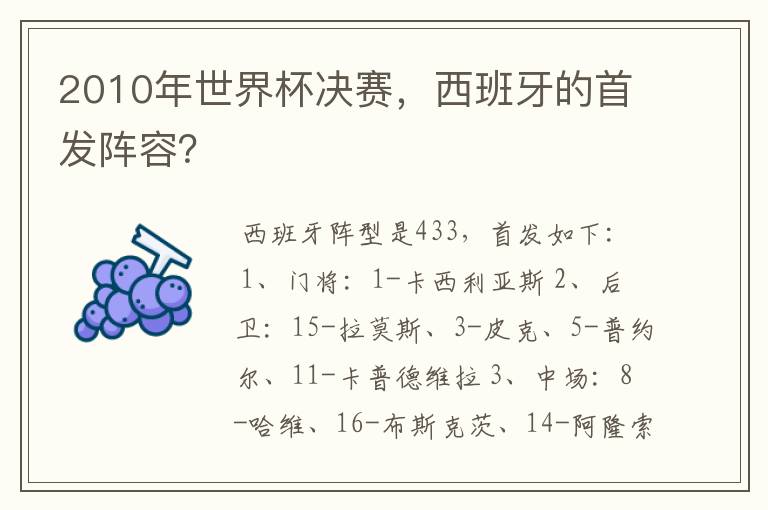 2010年世界杯决赛,西班牙的首发阵容?