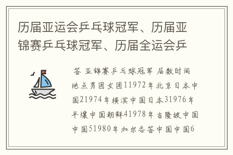 历届亚运会乒乓球冠军、历届亚锦赛乒乓球冠军、历届全运会乒乓球冠军?