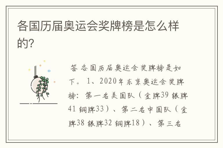 各国历届奥运会奖牌榜是怎么样的?