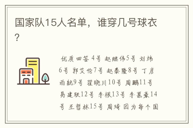 国家队15人名单,谁穿几号球衣?