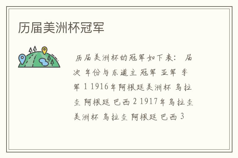 历届美洲杯冠军
