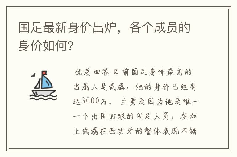 国足最新身价出炉,各个成员的身价如何?
