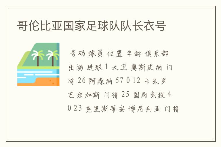 哥伦比亚国家足球队队长衣号