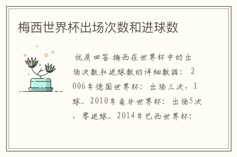 梅西世界杯出场次数和进球数