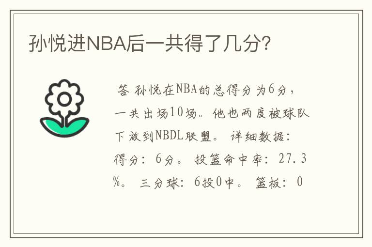 孙悦进NBA后一共得了几分?