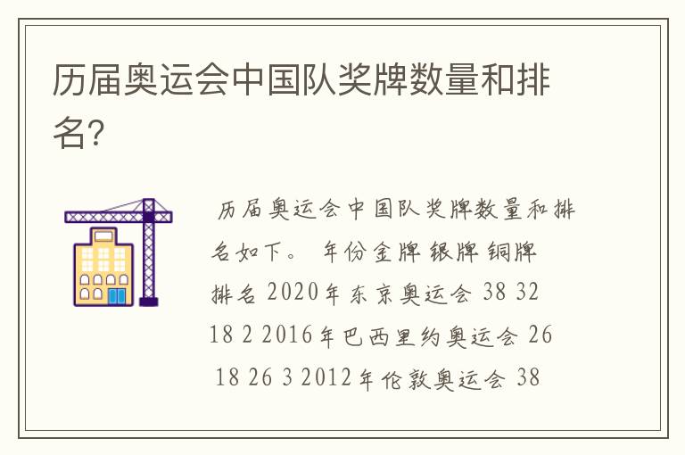 历届奥运会中国队奖牌数量和排名?