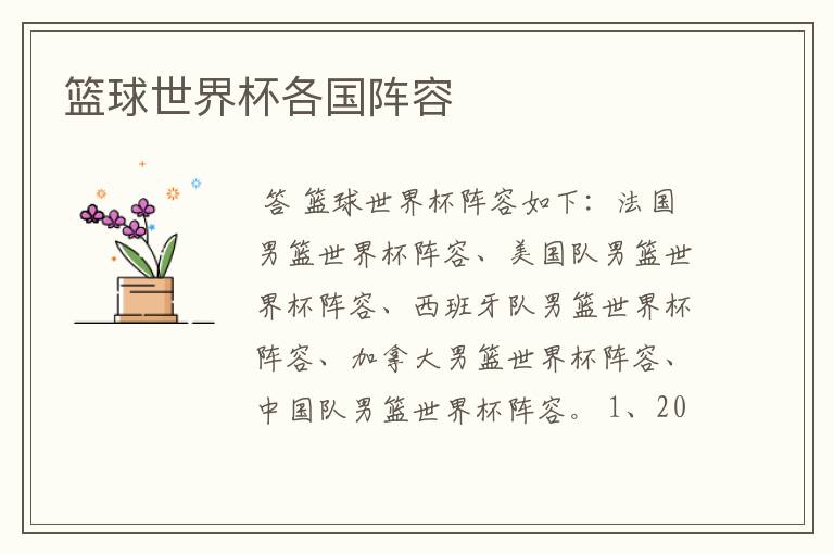 篮球世界杯各国阵容