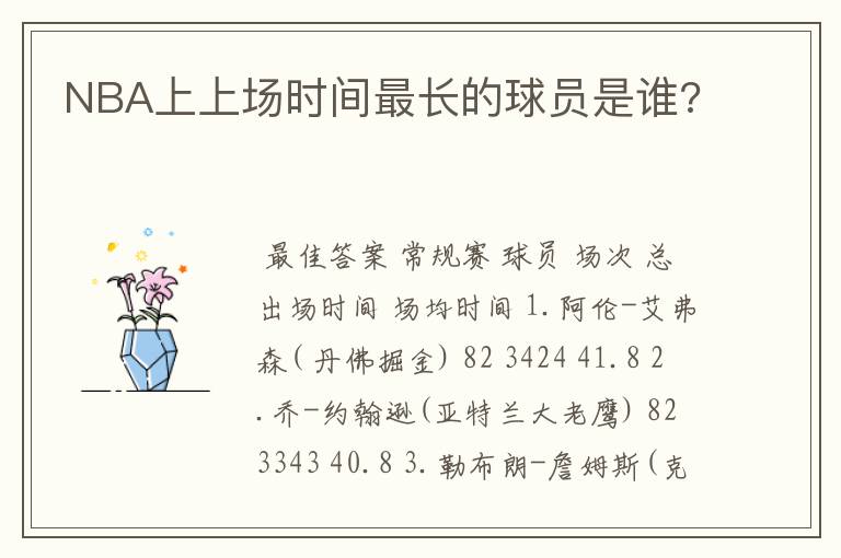 NBA上上场时间最长的球员是谁?