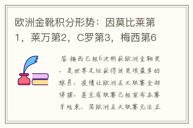 欧洲金靴积分形势:因莫比莱第1,莱万第2,C罗第3,梅西第6