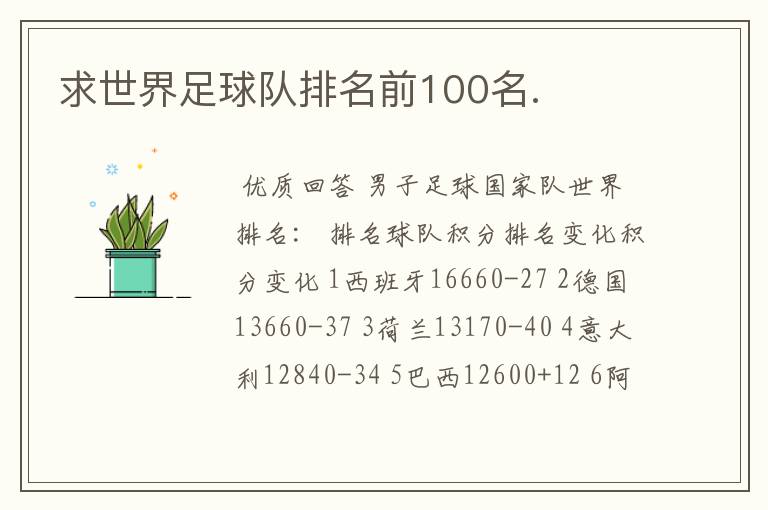 求世界足球队排名前100名.
