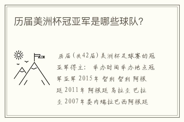 历届美洲杯冠亚军是哪些球队?