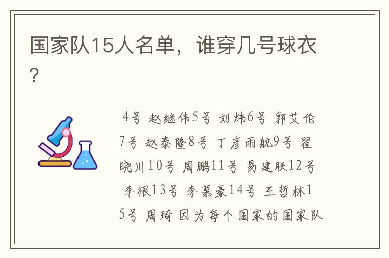 国家队15人名单,谁穿几号球衣?