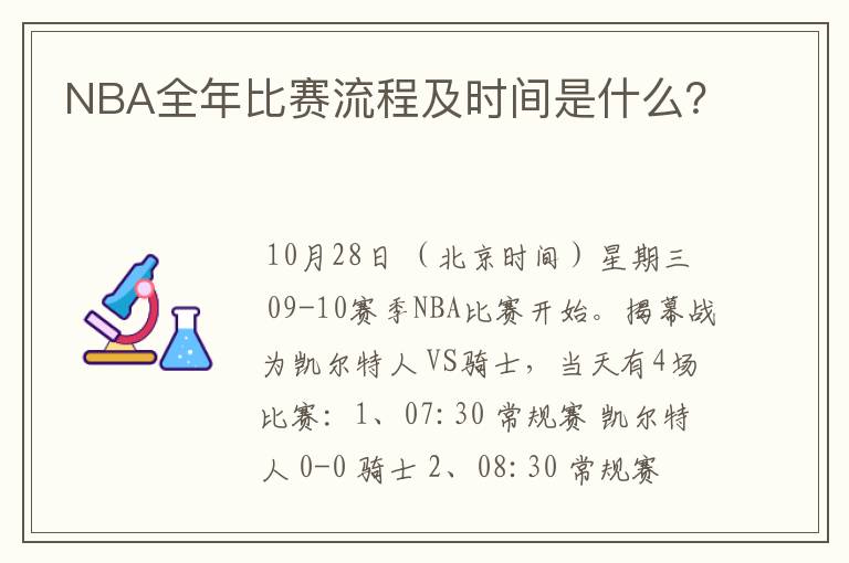 NBA全年比赛流程及时间是什么?