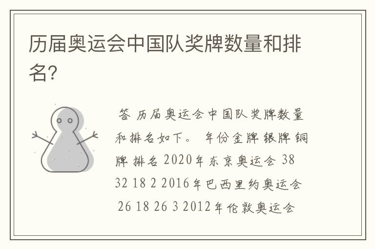 历届奥运会中国队奖牌数量和排名?