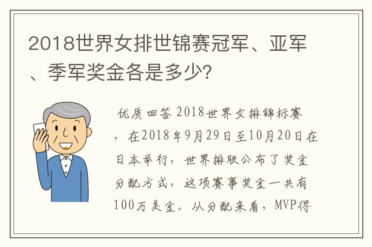 2018世界女排世锦赛冠军、亚军、季军奖金各是多少?