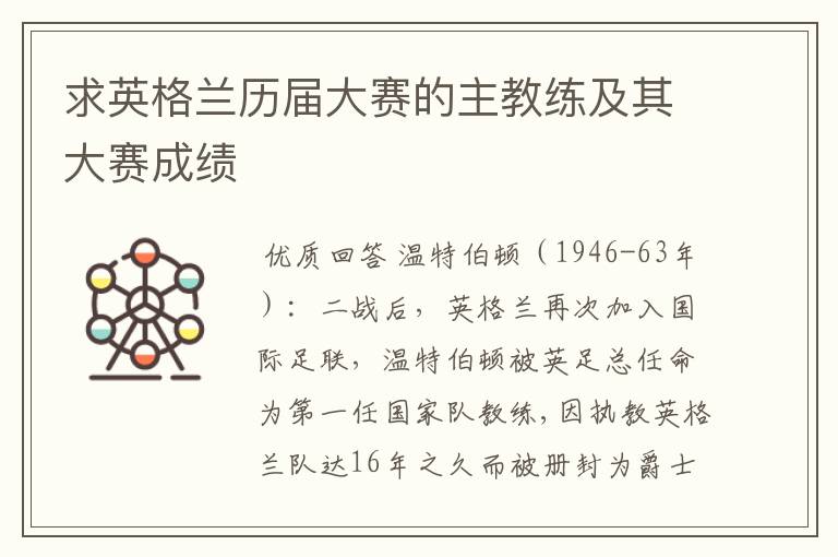 求英格兰历届大赛的主教练及其大赛成绩