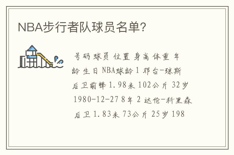 NBA步行者队球员名单?