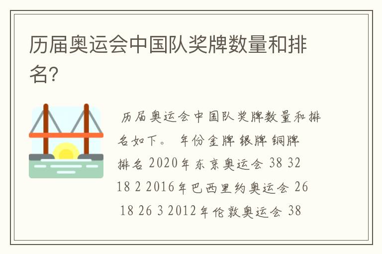 历届奥运会中国队奖牌数量和排名?