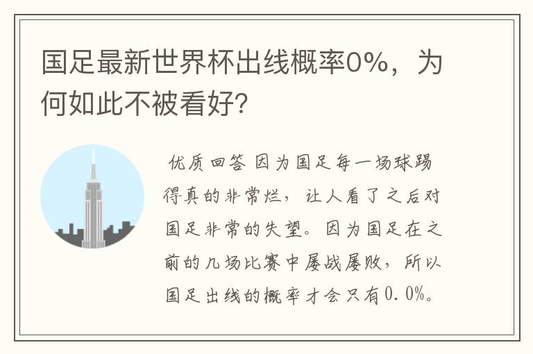 国足最新世界杯出线概率0%,为何如此不被看好?