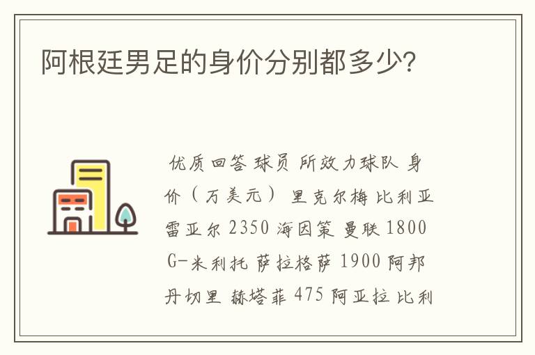 阿根廷男足的身价分别都多少?