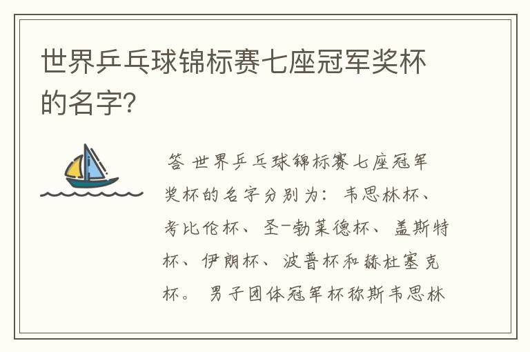 世界乒乓球锦标赛七座冠军奖杯的名字?