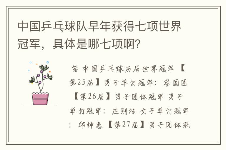 中国乒乓球队早年获得七项世界冠军,具体是哪七项啊?