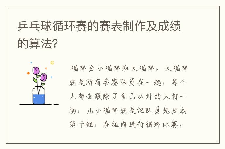 乒乓球循环赛的赛表制作及成绩的算法?
