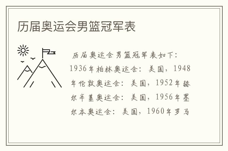 历届奥运会男篮冠军表
