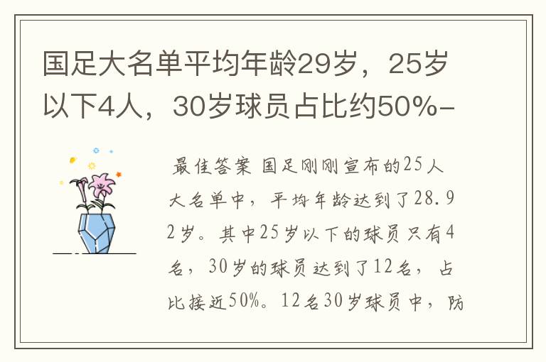 国足大名单平均年龄29岁,25岁以下4人,30岁球员占比约50%-