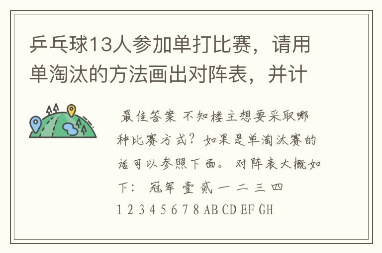 乒乓球13人参加单打比赛,请用单淘汰的方法画出对阵表,并计算出比赛的轮空数、轮次、总场数?
