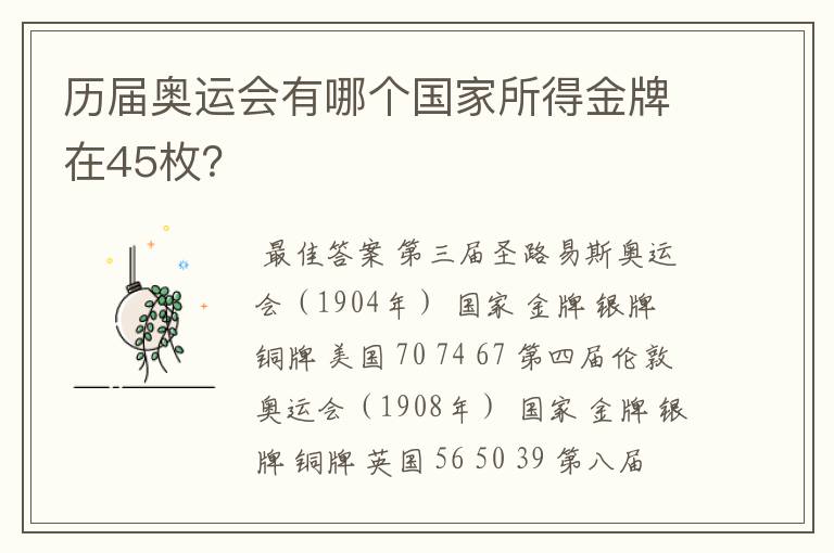 历届奥运会有哪个国家所得金牌在45枚?