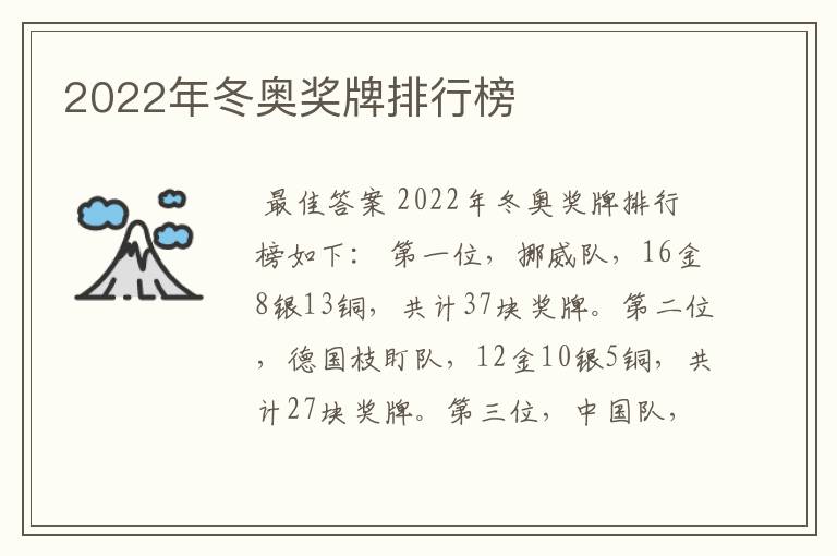 2022年冬奥奖牌排行榜
