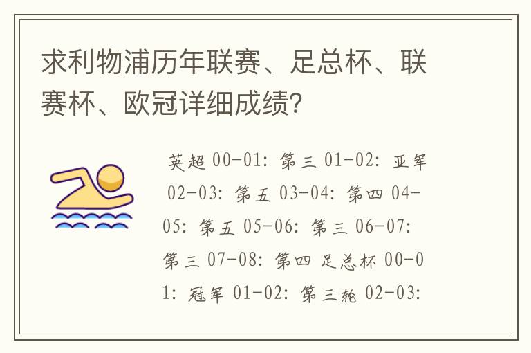 求利物浦历年联赛、足总杯、联赛杯、欧冠详细成绩?