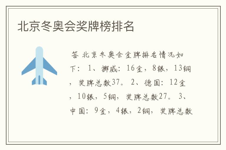 北京冬奥会奖牌榜排名