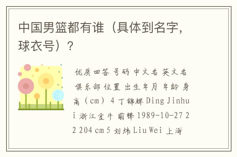 中国男篮都有谁(具体到名字,球衣号)?