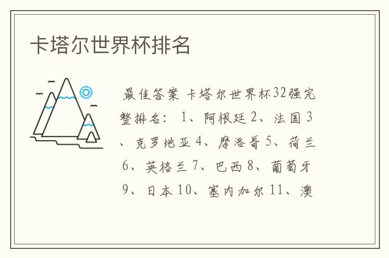 卡塔尔世界杯排名
