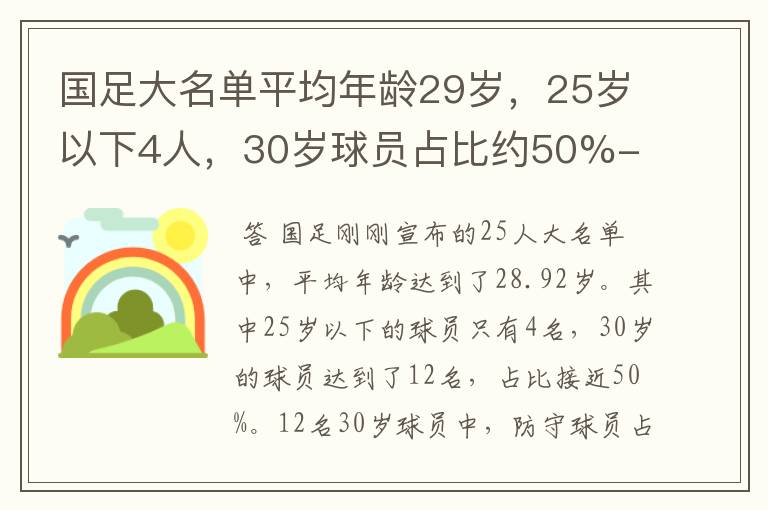 国足大名单平均年龄29岁,25岁以下4人,30岁球员占比约50%-