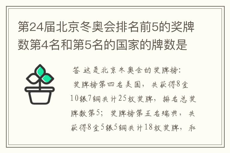 第24届北京冬奥会排名前5的奖牌数第4名和第5名的国家的牌数是多少?