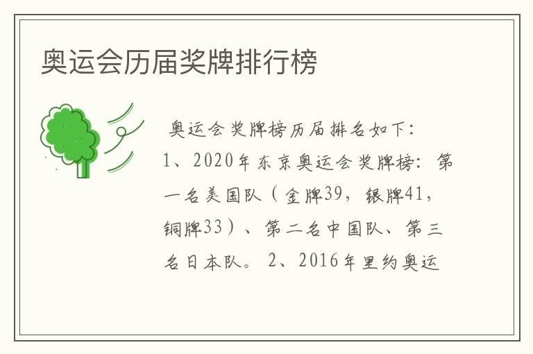 奥运会历届奖牌排行榜