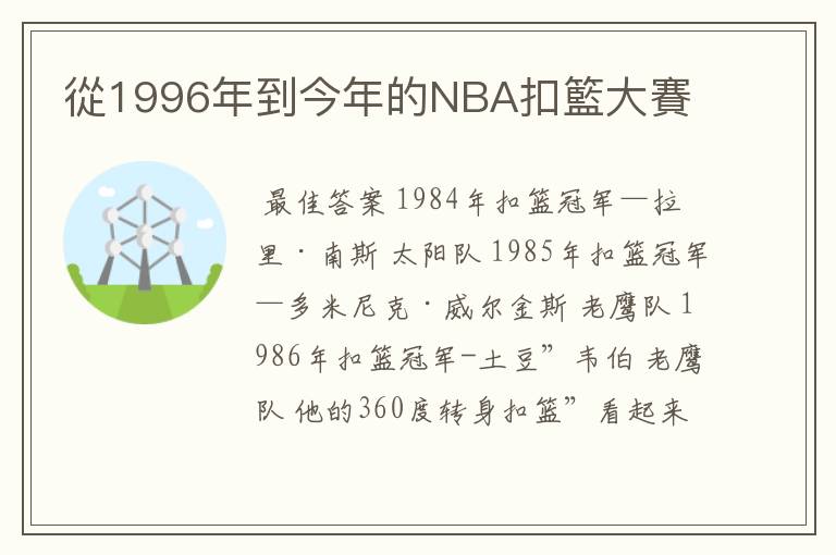 從1996年到今年的NBA扣籃大賽