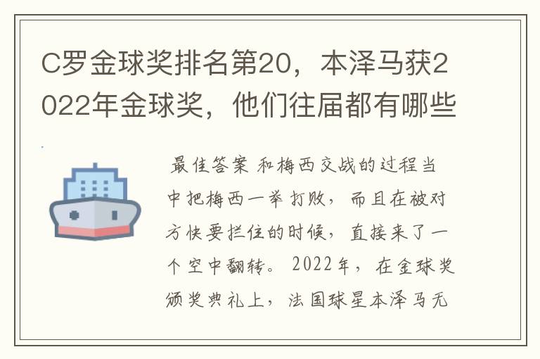 C罗金球奖排名第20,本泽马获2022年金球奖,他们往届都有哪些成绩?