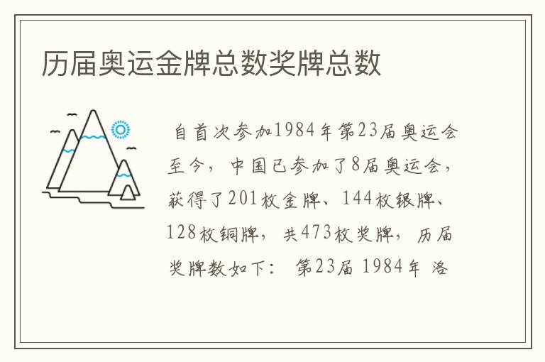 历届奥运金牌总数奖牌总数