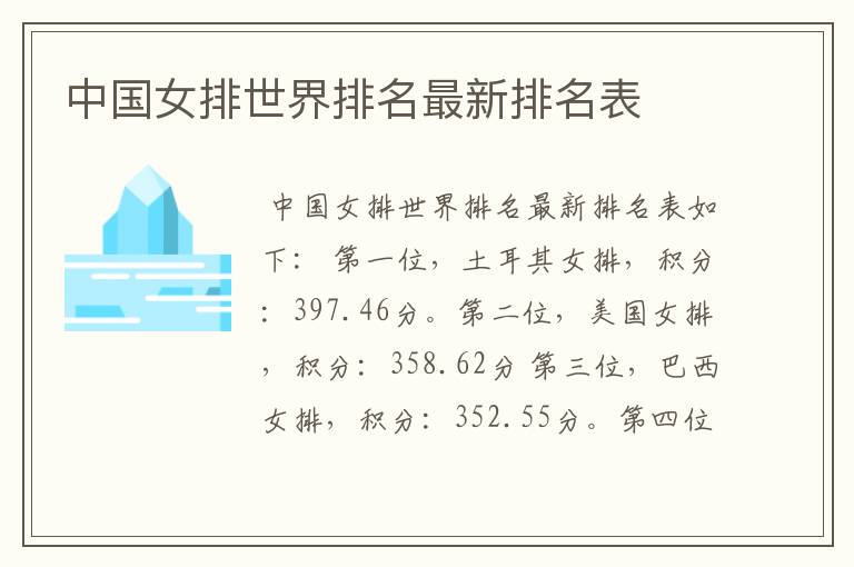 中国女排世界排名最新排名表