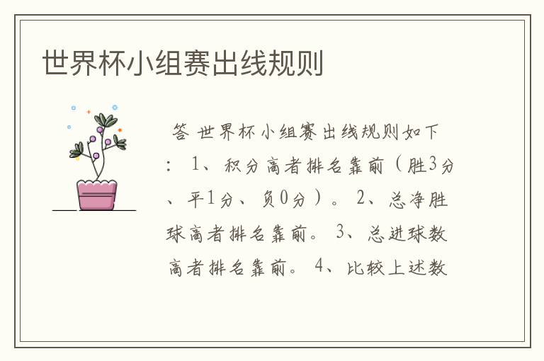 世界杯小组赛出线规则
